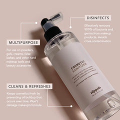 Cosmetic Sanitizer 250ml