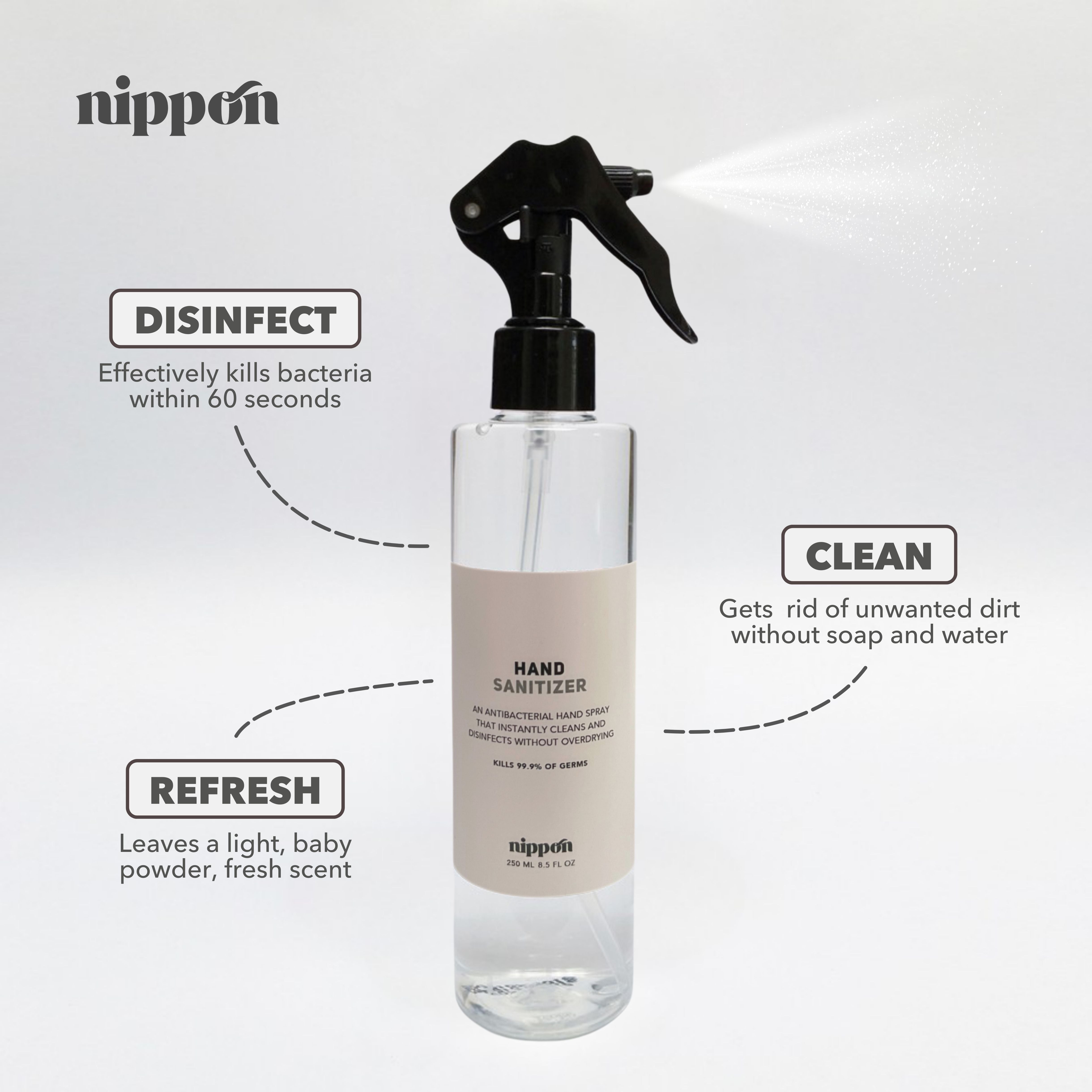 Antibac Hand Sanitizer 250ml